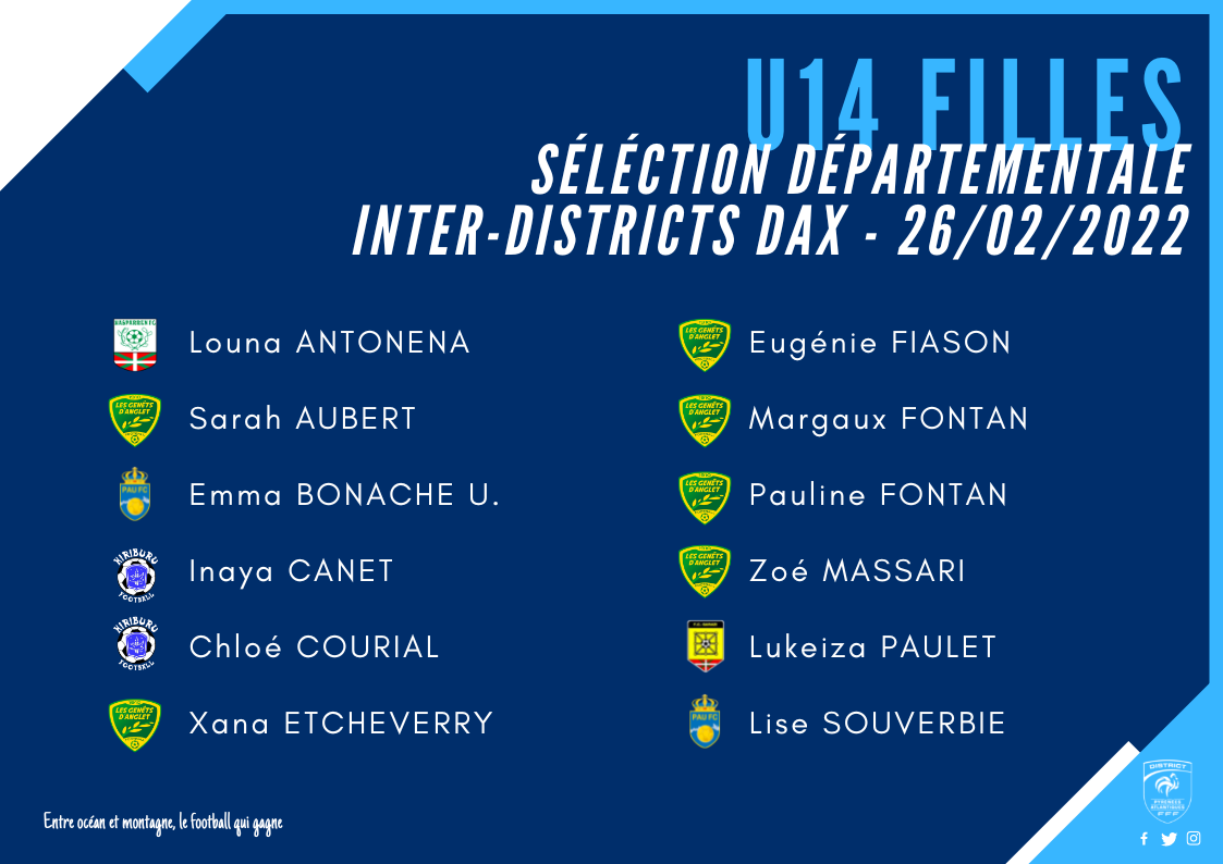 U14 FEMININES SELECTION INTER DISTRICTS