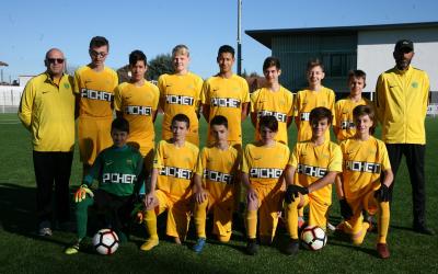 U15 C